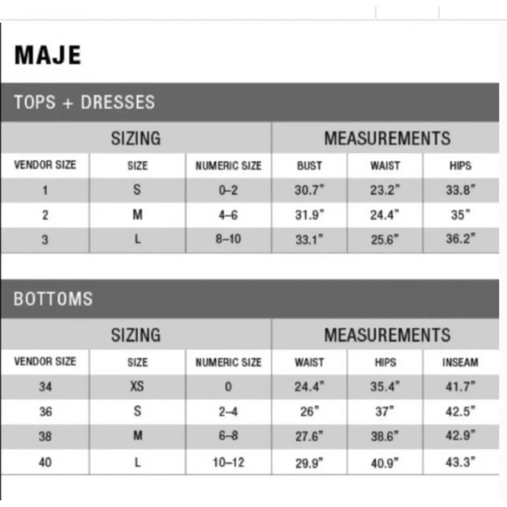 Maje Blue & Green Crochet Knee Length Dress | Pre Loved |